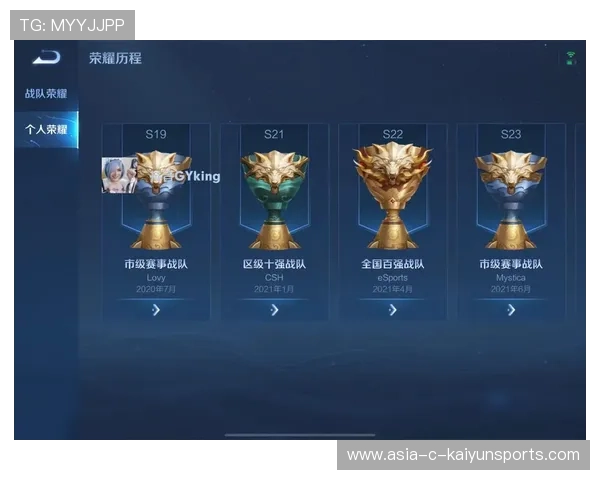 战队数据分析岗位成为炙手可热新职业,王者荣耀战队分析师